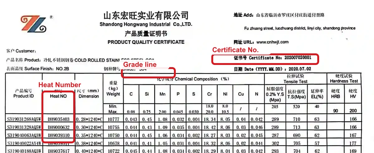 Annotated stainless steel MTC showing heat number and certificate fields for Thailand buyers